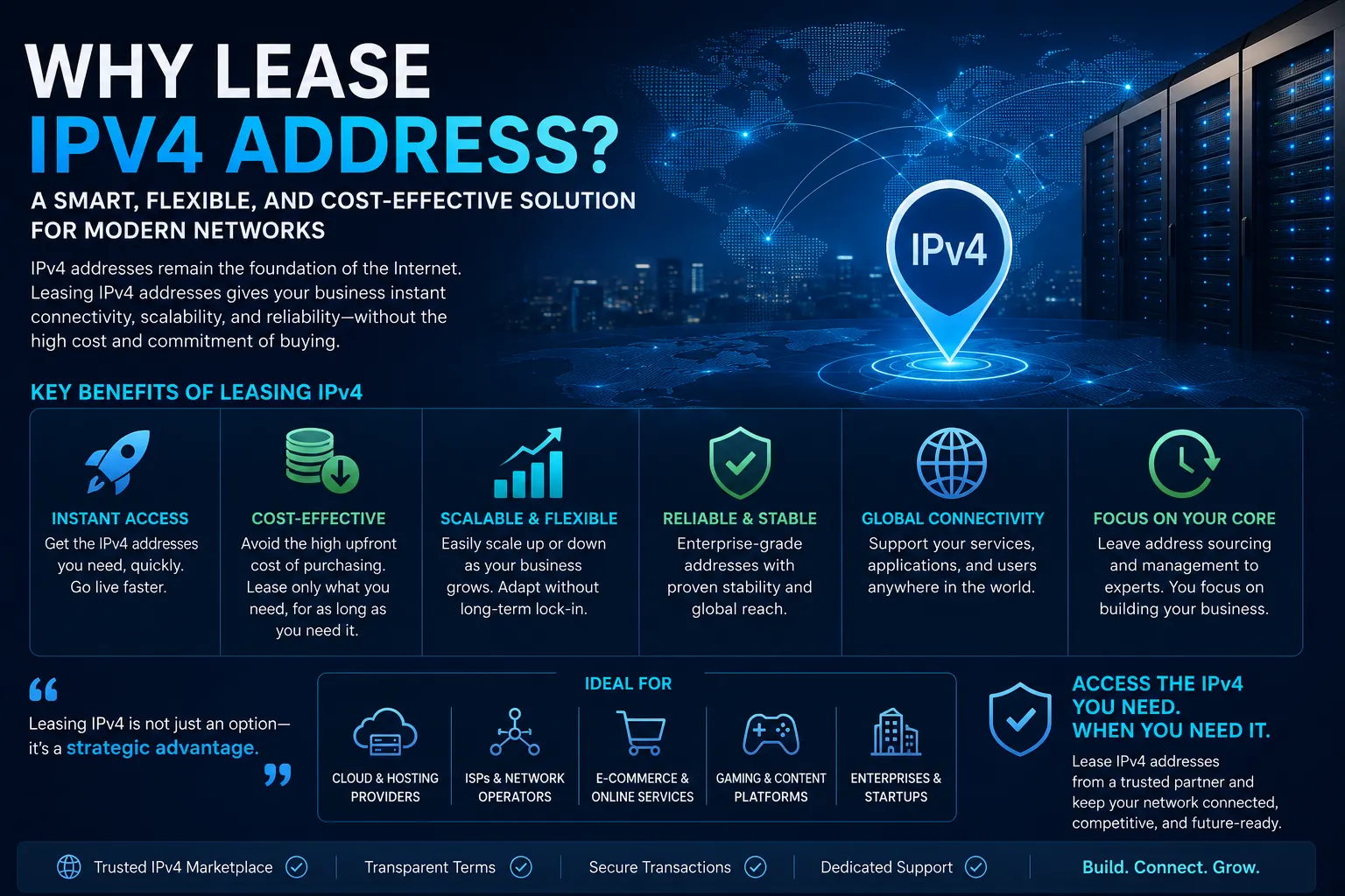 Why Lease IPv4 Address